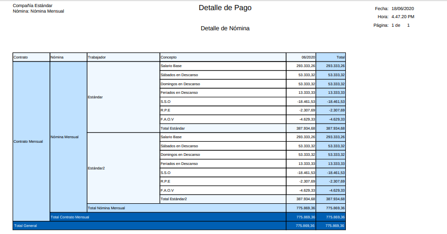 Detalle de Pago 1