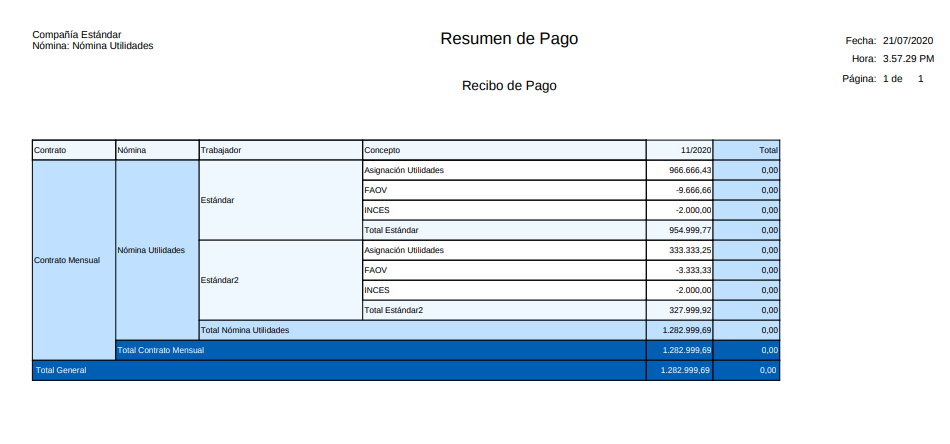 Resumen de Pago 1