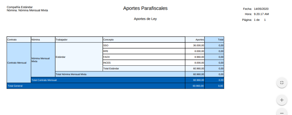 Aportes Nómina Mensual Mixta