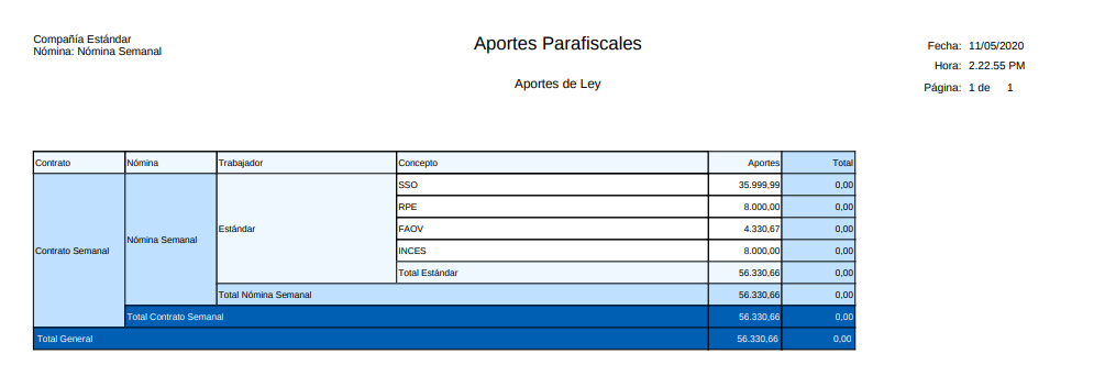 Aportes Nómina Semanal