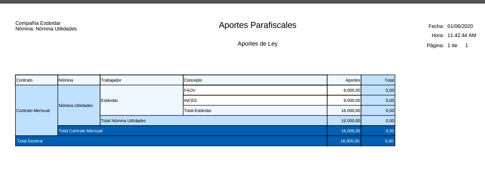 Aportes Nómina Utilidades