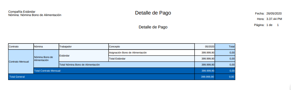 Detalle de Pago Nómina Bono de Alimentación