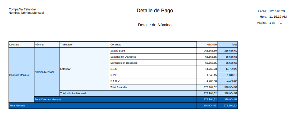 Detalle de Pago Nómina Mensual