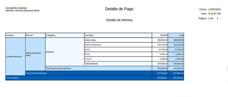 Detalle de Pago Nómina Mensual Mixta