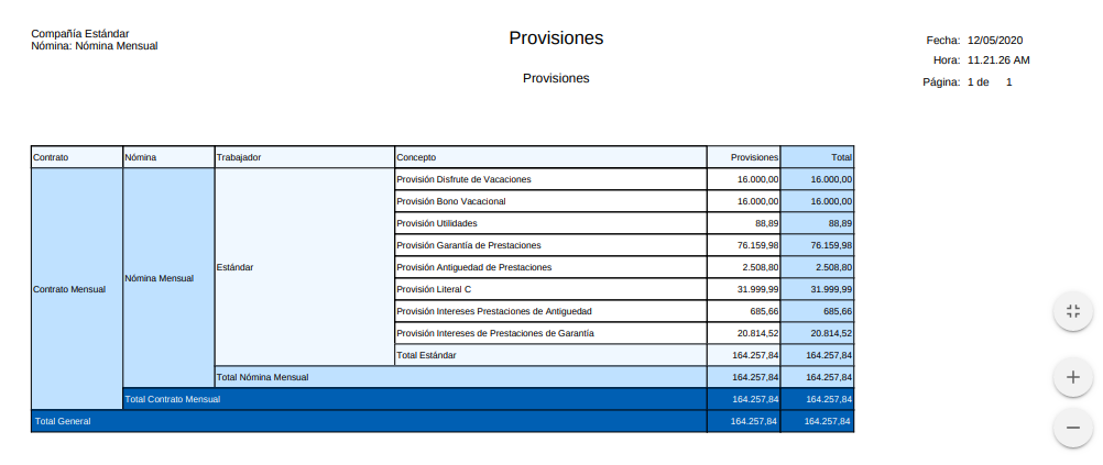 Provisiones Nómina Mensual