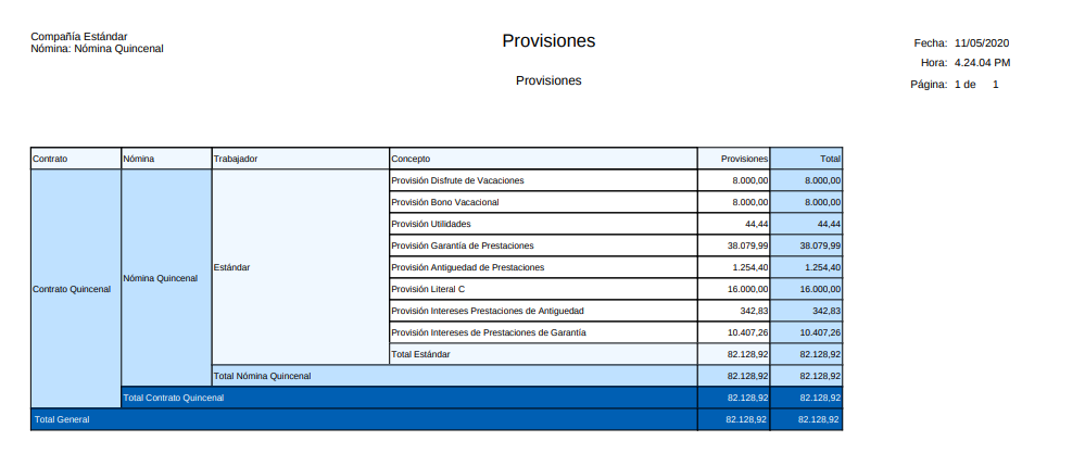 Provisiones Nómina Quincenal