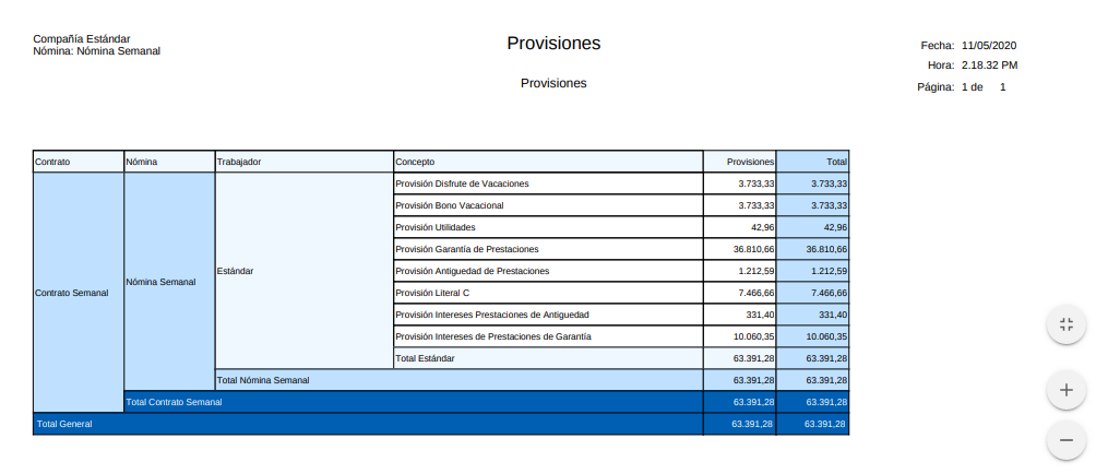 Provisiones Nómina Semanal