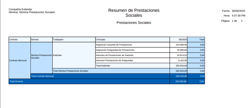 Resumen de Pago Nómina Prestaciones Sociales