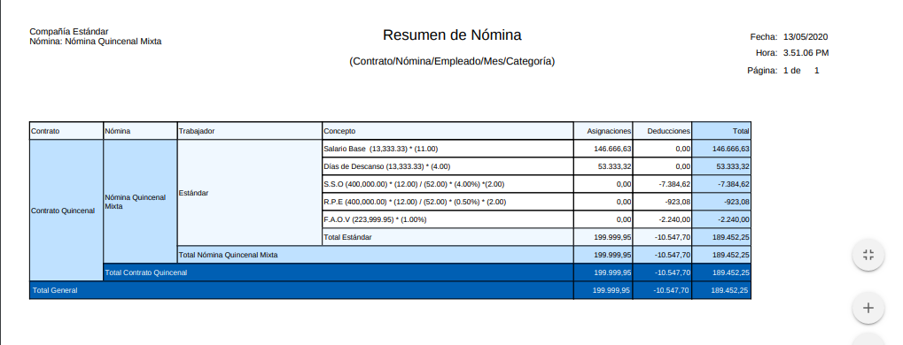 Resumen de Pago Nómina Quincenal Mixta