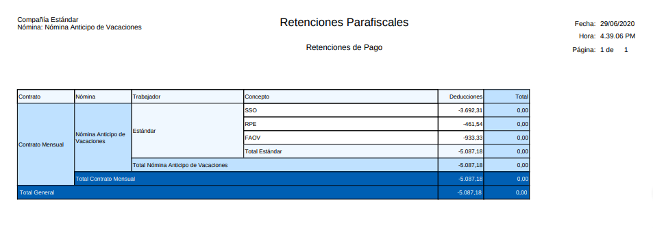 Retenciones Nómina Anticipo de Vacaciones