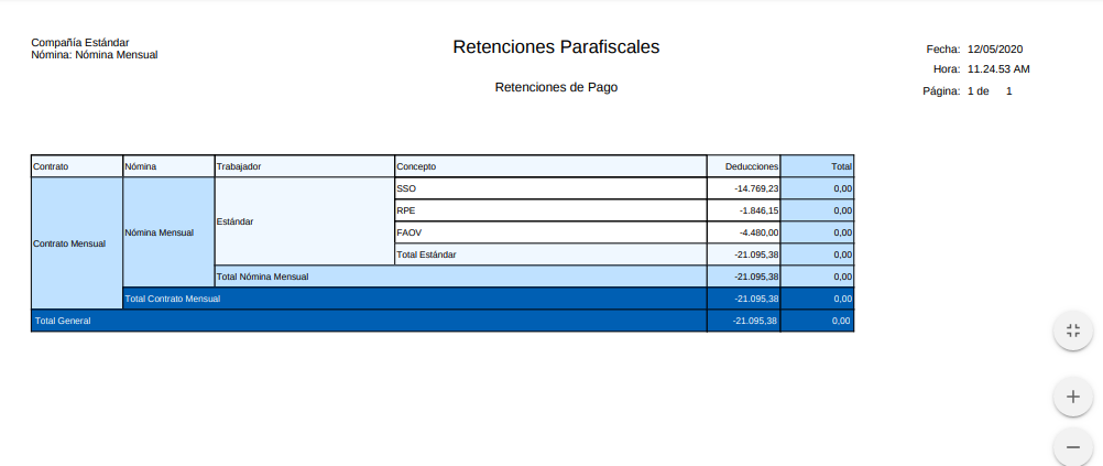 Retenciones Nómina Mensual