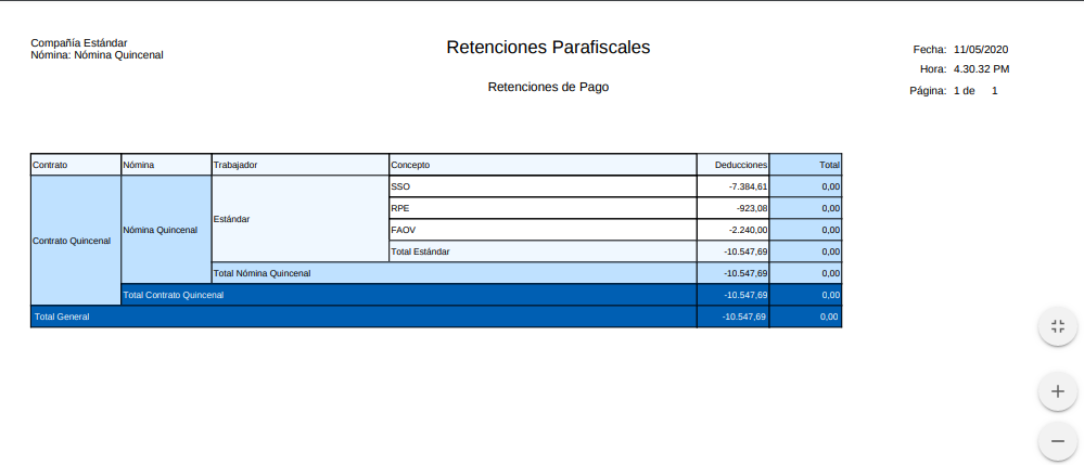 Retenciones Nómina Quincenal