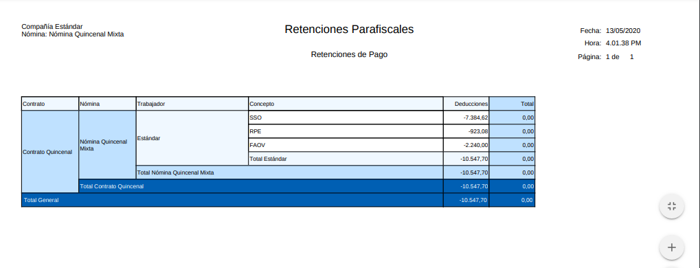 Retenciones de Nómina Quincenal Mixta