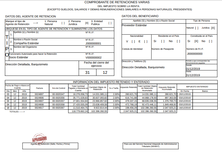 Reporte ARC 2